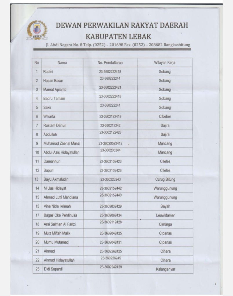 Heboh, 'Surat Sakti' DPRD Lebak Diduga Titip Nama Loloskan Calon PPK 2